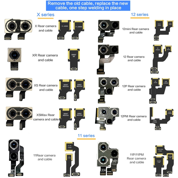 i2C Back Facing Telephoto Camera Cable, For iPhone XS / XS Max J4000, For iPhone 11 Pro / 11 Pro Max J7300, For iPhone 12 Pro J10400, For iPhone 12 Pro Max J10500
