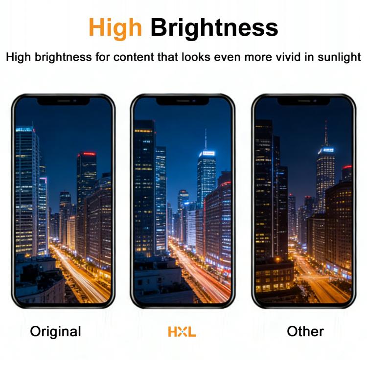 HXL Soft OLED LCD Screen For iPhone 11 Pro Max, For iPhone X(Soft OLED), For iPhone XS(Soft OLED), For iPhone XS Max(Soft OLED), For iPhone 11 Pro Max(Soft OLED), For iPhone 11 Pro(Soft OLED), For iPhone 12 Pro Max(Soft OLED)