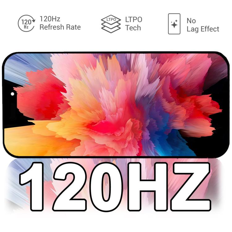 HXL Soft OLED LCD Screen For iPhone 11 Pro Max, For iPhone X(Soft OLED), For iPhone XS(Soft OLED), For iPhone XS Max(Soft OLED), For iPhone 11 Pro Max(Soft OLED), For iPhone 11 Pro(Soft OLED), For iPhone 12 Pro Max(Soft OLED)