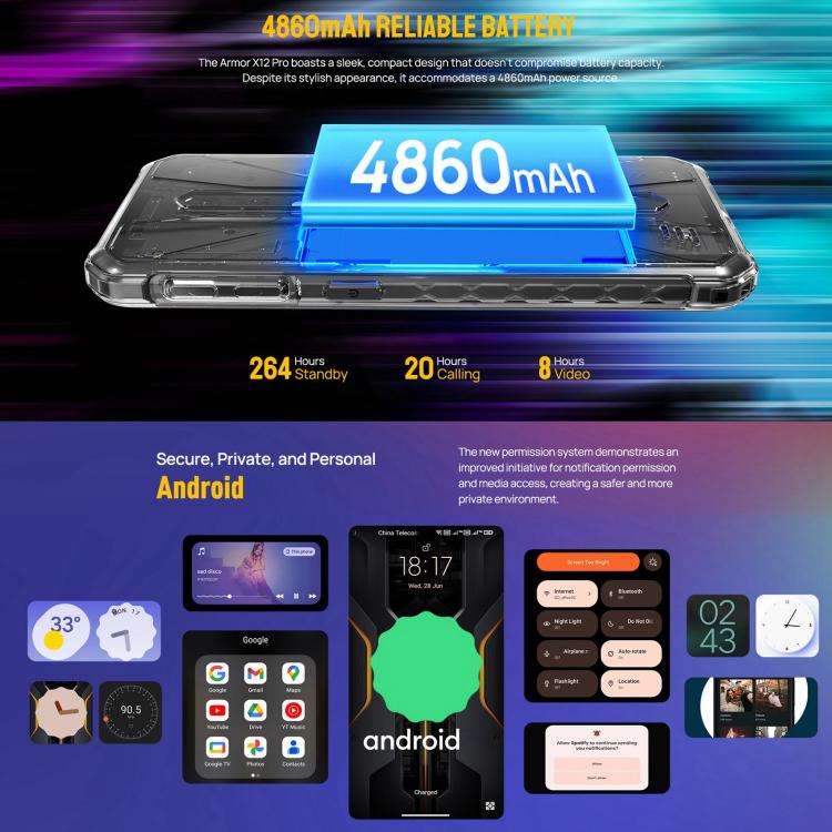 Ulefone Armor X12 Pro, IP68/IP69K Rugged Phone, 5.45 inch Android 16 MediaTek Helio G36 Octa Core, Network: 4G, NFC, 4GB+64GB