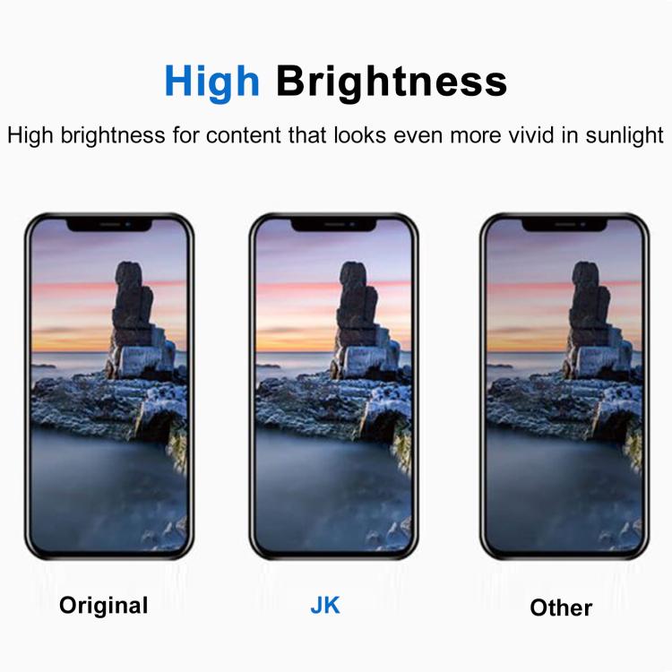 JK incell LCD Screen, For iPhone 14 Plus, For iPhone 14, For iPhone 13, For iPhone 13 mini, For iPhone 12 Pro Max, For iPhone 12 mini(Incell)
