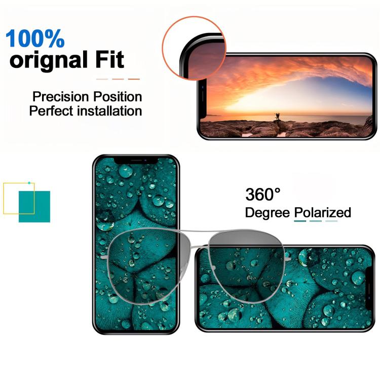 JK incell LCD Screen, For iPhone 14 Plus, For iPhone 14, For iPhone 13, For iPhone 13 mini, For iPhone 12 Pro Max, For iPhone 12 mini(Incell)