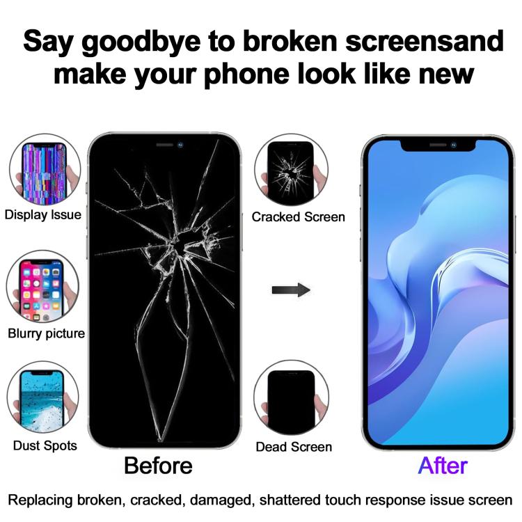 JK incell LCD Screen, For iPhone 14 Plus, For iPhone 14, For iPhone 13, For iPhone 13 mini, For iPhone 12 Pro Max, For iPhone 12 mini(Incell)