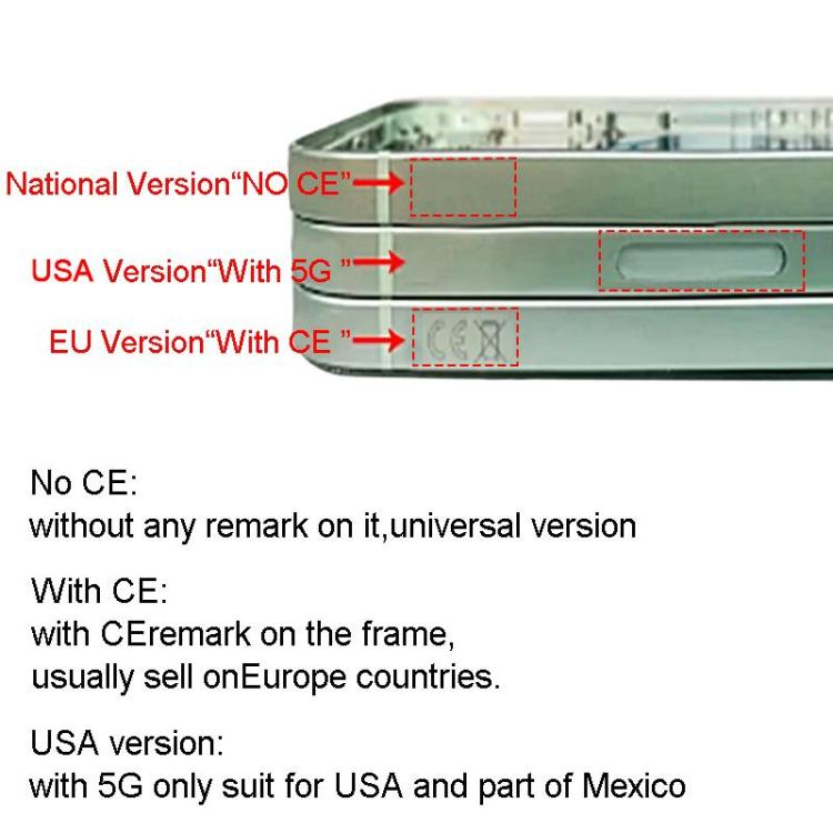For iPhone 15 Middle Frame Bezel Plate with Side Keys + Card Tray, CE EU Version, US Version, China Version