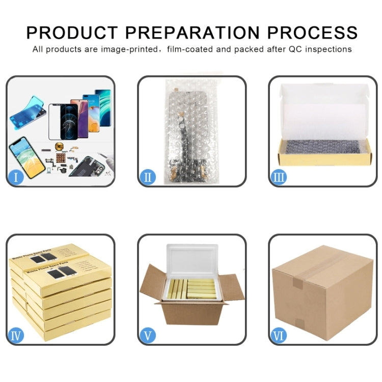 100 PCS Front Housing Adhesive for iPhone 12, 100 PCS for iPhone 12
