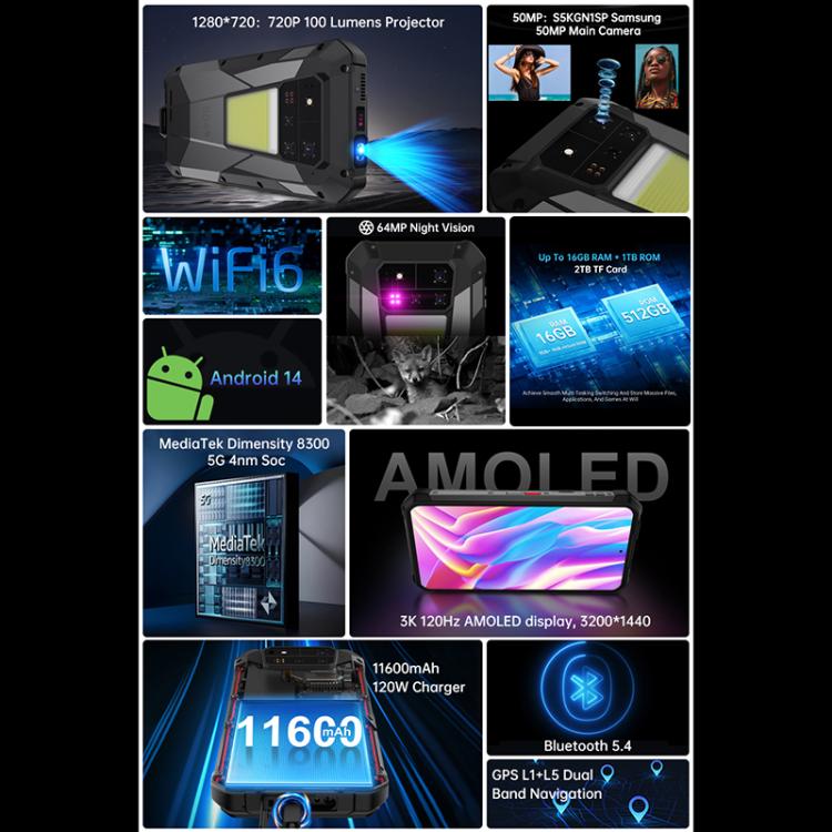Unihertz Tank 4 Pro Projector Rugged Phone, 16GB+512GB, Night Vision, 6.73 inch Android 13 Dimensity 8300 Octa Core, Network: 5G, NFC, 16GB+512GB