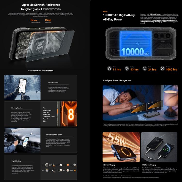 Blackview Oscal Pilot 8 5G Rugged Phone, Night Vision, 12GB+256GB, 6.83 inch Android 16 Qualcomm QCM6690 Octa Core, Network: 5G, OTG, NFC