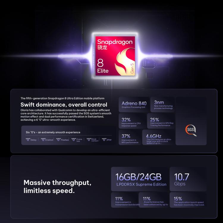 Honor Magic8 RSR Porsche Design, 24GB+1TB, 3D Ultrasound Fingerprint, 6.71 inch MagicOS 10.0 / Android 16 Snapdragon 8 Elite Gen 5 Octa Core, Network: 5G, NFC, OTG, 24GB+1TB