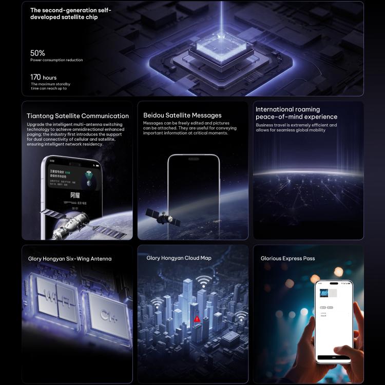 Honor Magic8 RSR Porsche Design, 24GB+1TB, 3D Ultrasound Fingerprint, 6.71 inch MagicOS 10.0 / Android 16 Snapdragon 8 Elite Gen 5 Octa Core, Network: 5G, NFC, OTG, 24GB+1TB