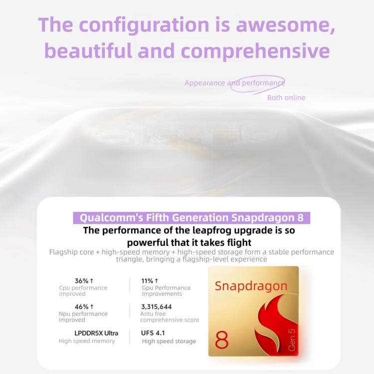 vivo S50 Pro mini, 12GB+256GB, 3D Fingerprint, 6.31 inch Android 16 OriginOS 6 Snapdragon 8 Gen 5 Octa Core, OTG, NFC, Network: 5G, Support Google Play, 12GB+256GB