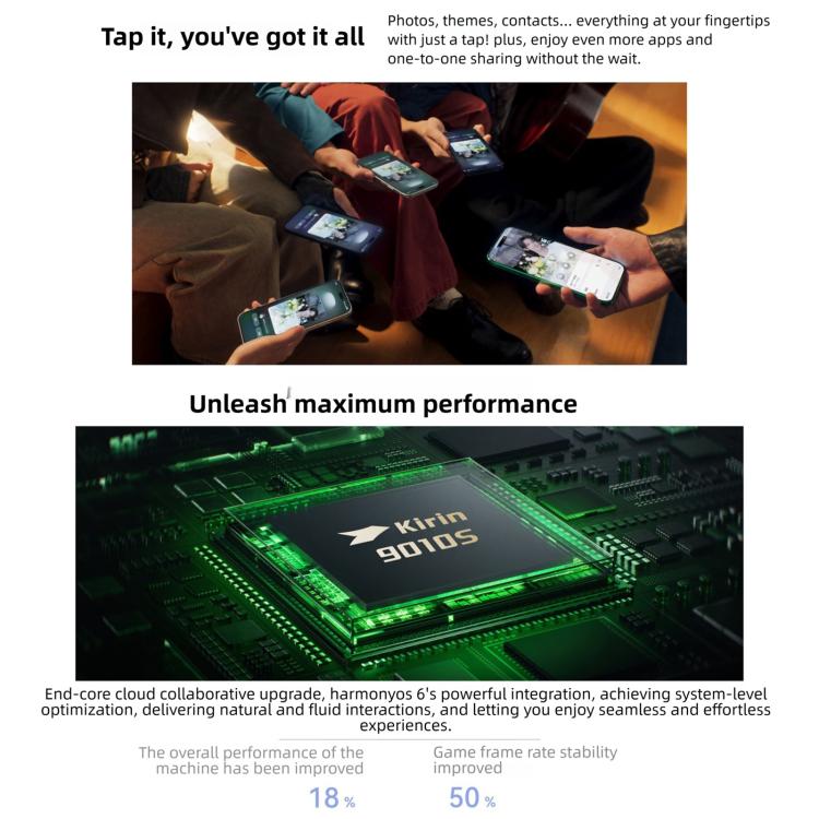 Huawei nova 15 Pro, 12GB+256GB, Side Fingerprint Identification, 6.84 inch HarmonyOS 6.0 Kirin 9010S Octa Cora, NFC, OTG, Not Support Google Play, 12GB+256GB