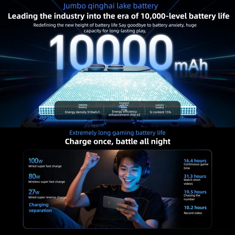 Honor WIN, 16GB+512GB, 3D Ultrasonic Fingerprint, 10000mAh Battery, 6.83 inch MagicOS 10.0 / Android 16 Snapdragon 8 Elite Gen 5 Octa Core, Network: 5G, NFC, OTG, 16GB+512GB