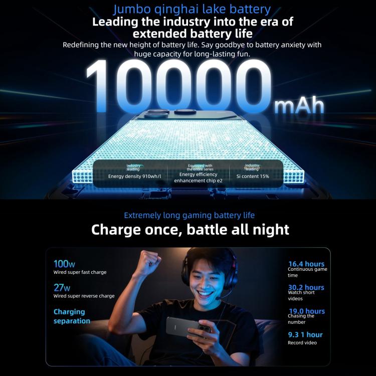 Honor WIN RT, 16GB+512GB, 3D Ultrasonic Fingerprint, 10000mAh Battery, 6.83 inch MagicOS 10.0 / Android 16 Snapdragon 8 Elite Octa Core, Network: 5G, NFC, OTG, 16GB+512GB