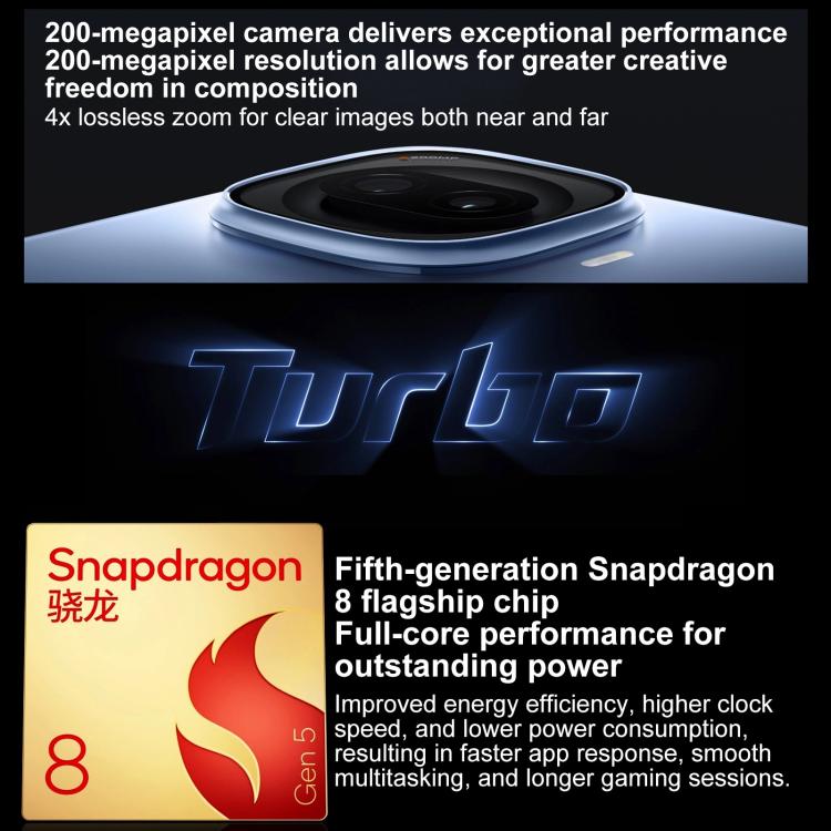 vivo iQOO Z11 Turbo, 12GB+512GB, Ultrasonic 3D Fingerprint, 6.59 inch Android 16 OriginOS 6 Snapdragon 8 Gen 5 Octa Core, OTG, NFC, Network: 5G, 12GB+512GB