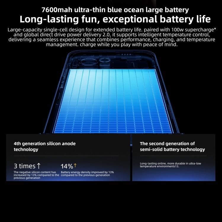 vivo iQOO Z11 Turbo, 16GB+1TB, Ultrasonic 3D Fingerprint, 6.59 inch Android 16 OriginOS 6 Snapdragon 8 Gen 5 Octa Core, OTG, NFC, Network: 5G, 16GB+1TB