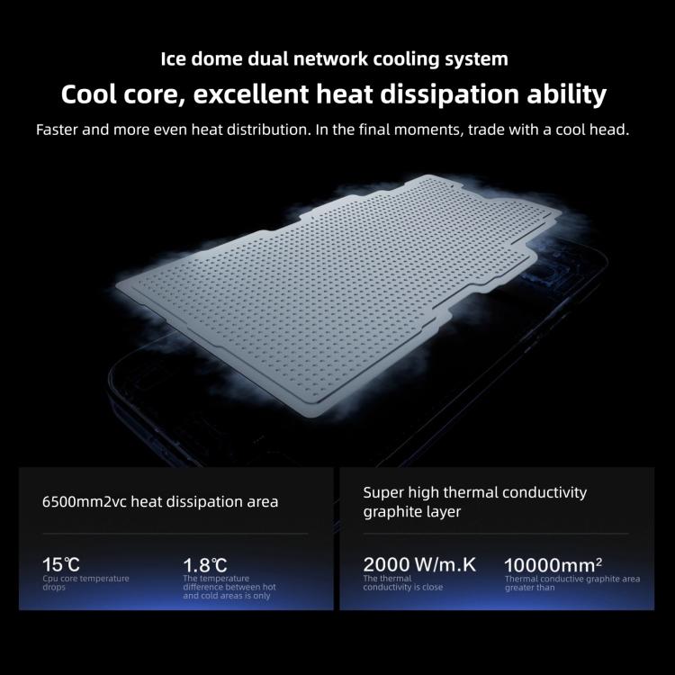 vivo iQOO Z11 Turbo, 16GB+1TB, Ultrasonic 3D Fingerprint, 6.59 inch Android 16 OriginOS 6 Snapdragon 8 Gen 5 Octa Core, OTG, NFC, Network: 5G, 16GB+1TB