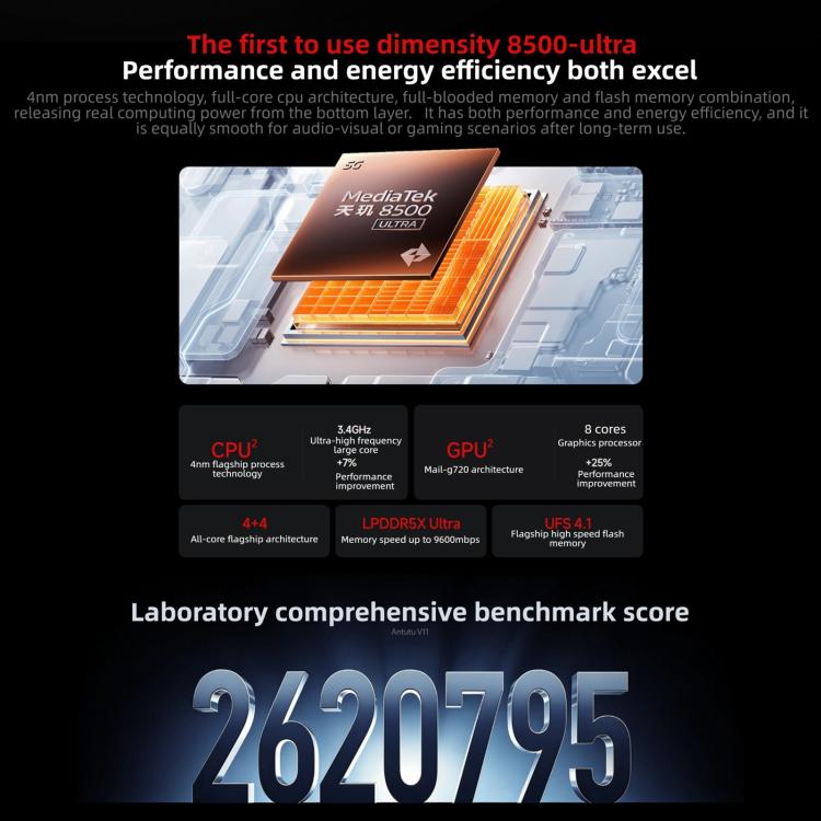 Xiaomi REDMI Turbo 5, 16GB+256GB, 6.59 inch Xiaomi HyperOS 3 Dimensity 8500-Ultra Octa Core, NFC, Network: 5G, 16GB+256GB