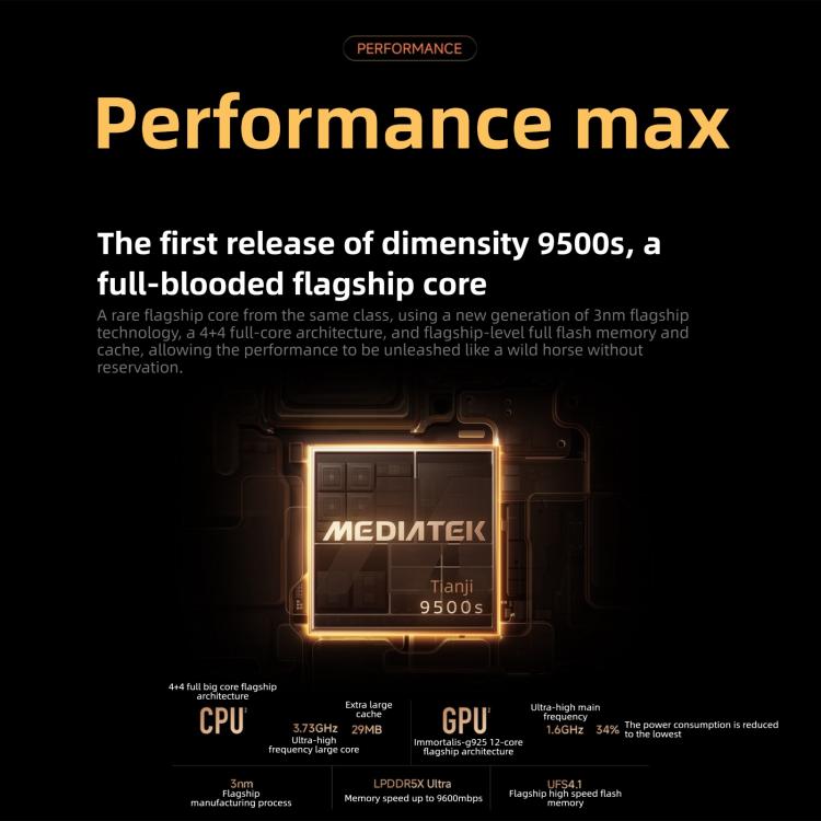 Xiaomi REDMI Turbo 5 Max, 12GB+512GB, 6.83 inch Xiaomi HyperOS 3 Dimensity 9500s Octa Core, NFC, Network: 5G, 12GB+512GB