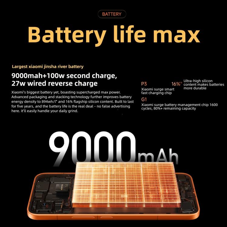 Xiaomi REDMI Turbo 5 Max, 16GB+256GB, 6.83 inch Xiaomi HyperOS 3 Dimensity 9500s Octa Core, NFC, Network: 5G, 16GB+256GB