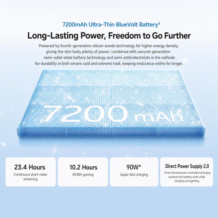 vivo S60, 12GB+512GB, 6.59 inch Android 16 OriginOS 6 Snapdragon 8s Gen 3 Octa Core, OTG, NFC, Network: 5G, Support Google Play, 12GB+512GB
