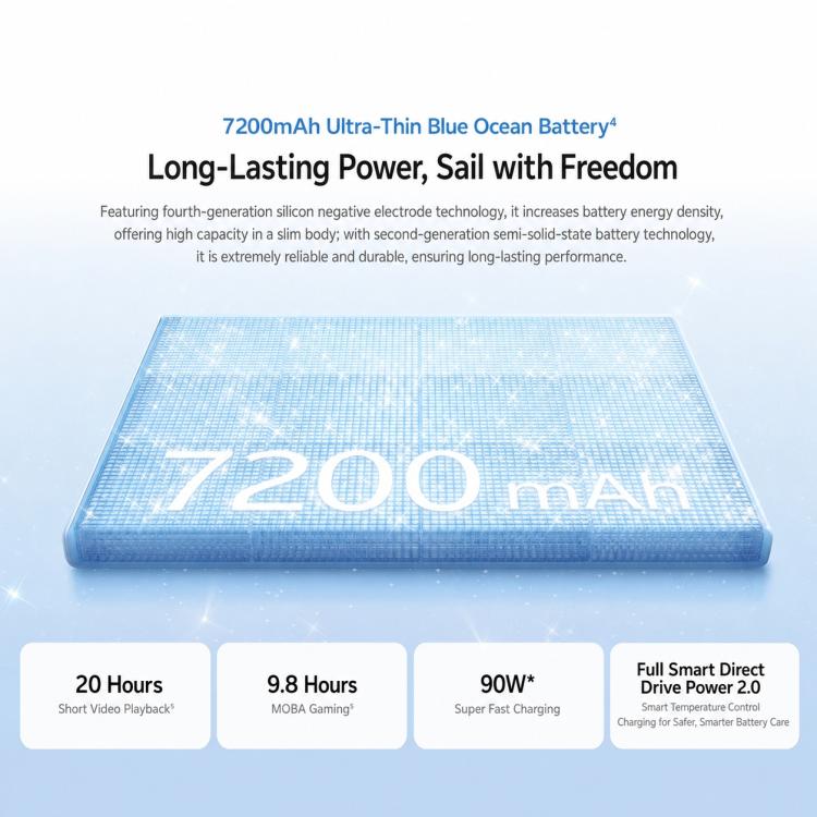 vivo S60 Vitality, 12GB+256GB, 6.59 inch Android 16 OriginOS 6 Dimensity 7500 Full Power Version Octa Core, OTG, NFC, Network: 5G, Support Google Play, 12GB+256GB