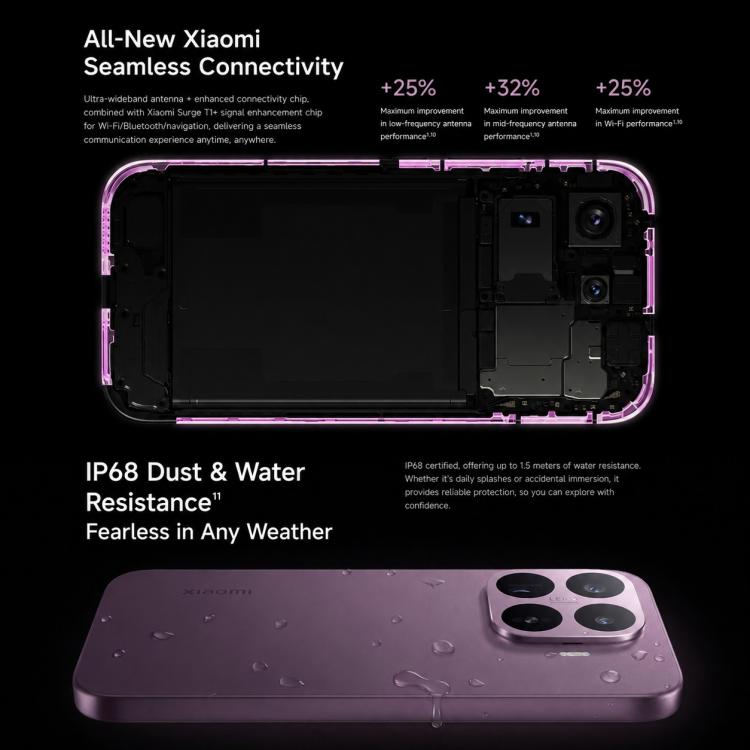 Xiaomi 17T, 12GB+512GB, Screen Fingerprint, 6.59 inch Xiaomi HyperOS 3 Dimensity 8500-Ultra Octa-Core, NFC, Network: 5G, 12GB+512GB