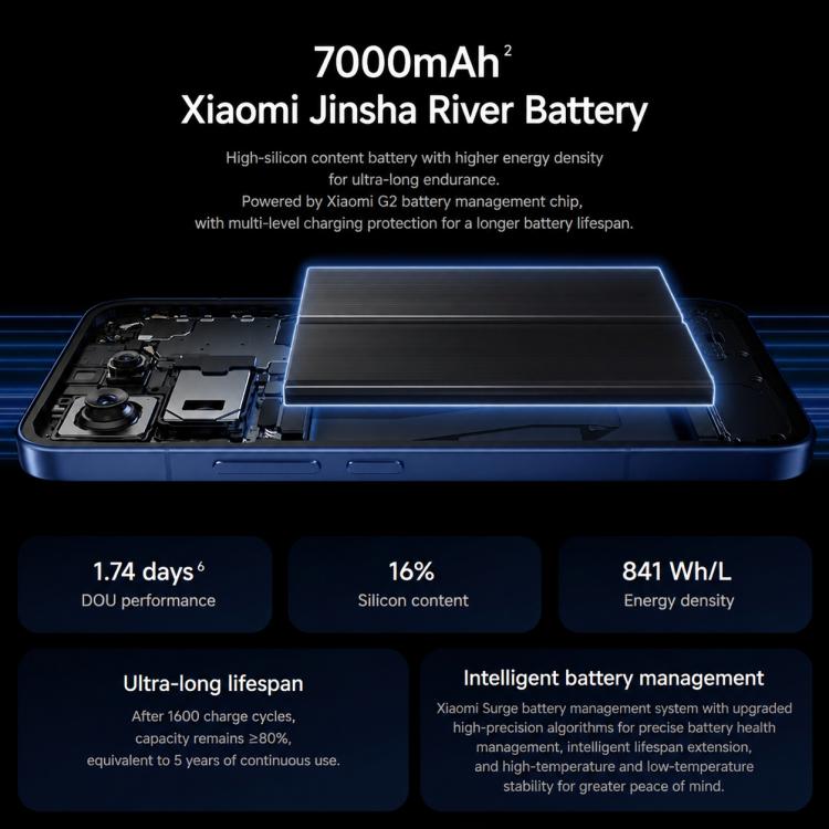 Xiaomi 17T Pro, 16GB+512GB, Screen Fingerprint, 6.83 inch Xiaomi HyperOS 3 Dimensity 9500 Octa-Core, NFC, Network: 5G, 16GB+512GB
