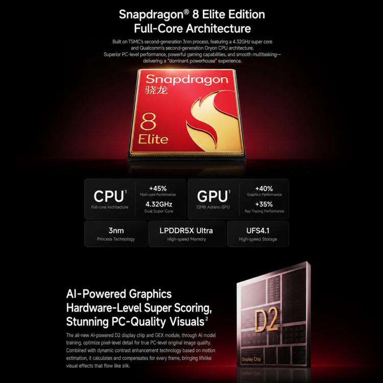 Xiaomi Redmi K90 Ultra, 12GB+256GB, 6.83 inch Xiaomi HyperOS 3 Snapdragon 8 Elite Octa Core, NFC, Network: 5G, 12GB+256GB