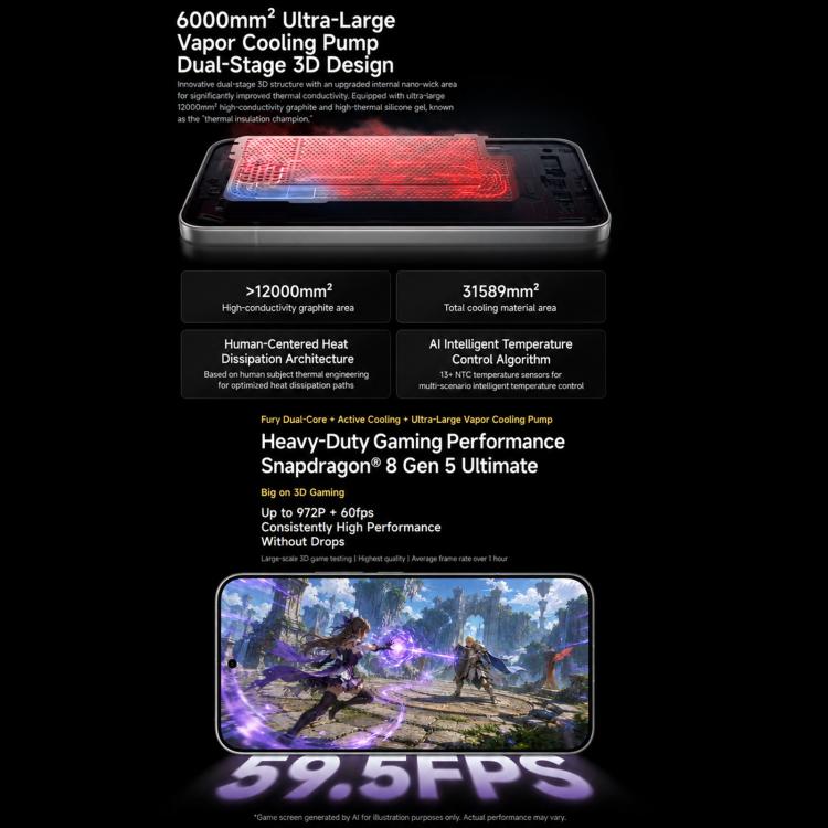 Xiaomi Redmi K90 Ultra, 12GB+512GB, 6.83 inch Xiaomi HyperOS 3 Snapdragon 8 Elite Octa Core, NFC, Network: 5G, 12GB+512GB
