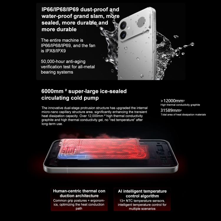 Xiaomi Redmi K90 Max, 12GB+512GB, 6.83 inch Xiaomi HyperOS 3 Dimensity 9500 Octa Core, NFC, Network: 5G, 12GB+512GB