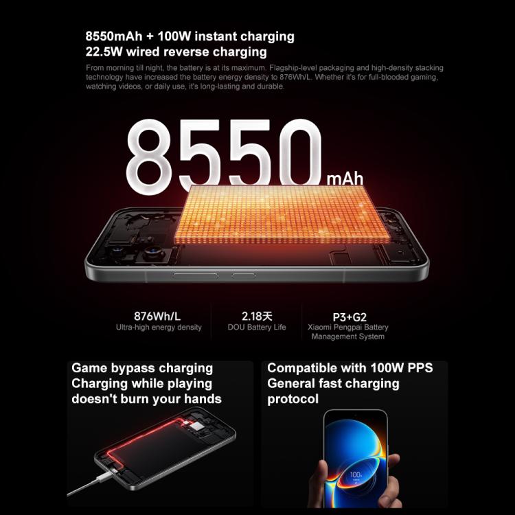 Xiaomi Redmi K90 Max, 16GB+256GB, 6.83 inch Xiaomi HyperOS 3 Dimensity 9500 Octa Core, NFC, Network: 5G, 16GB+256GB