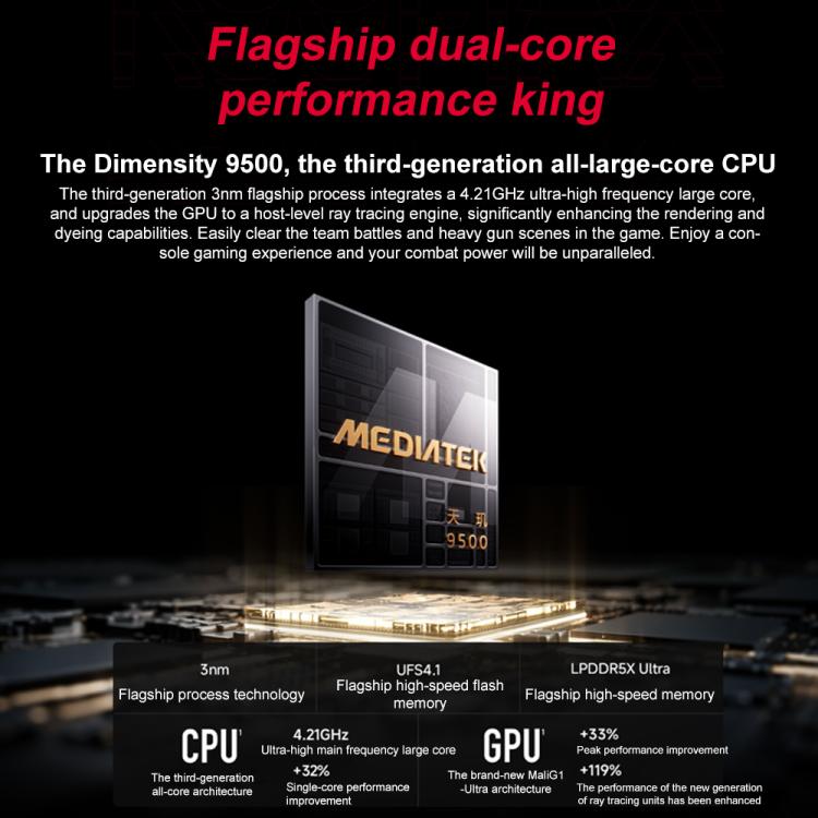 Xiaomi Redmi K90 Max, 12GB+512GB, 6.83 inch Xiaomi HyperOS 3 Dimensity 9500 Octa Core, NFC, Network: 5G, 16GB+512GB