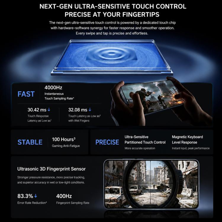 vivo iQOO 15T, 16GB+1TB, Ultrasonic 3D Fingerprint, 6.82 inch Android 16 OriginOS 6 Dimensity 9500 Monster Octa Core, OTG, NFC, Network: 5G, Support Google Play, 16GB+1TB
