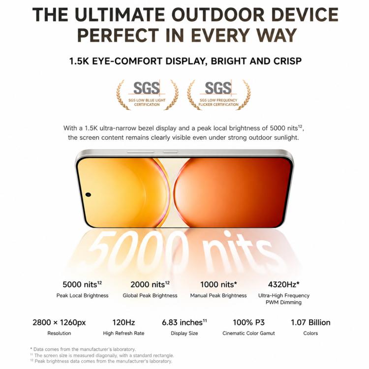 vivo Y600 Turbo, 12GB+256GB, In-screen Fingerprint, 6.83 inch Android 16 OriginOS 6 Snapdragon 7s Gen 4 Octa Core, OTG, NFC, Network: 5G, 12GB+256GB