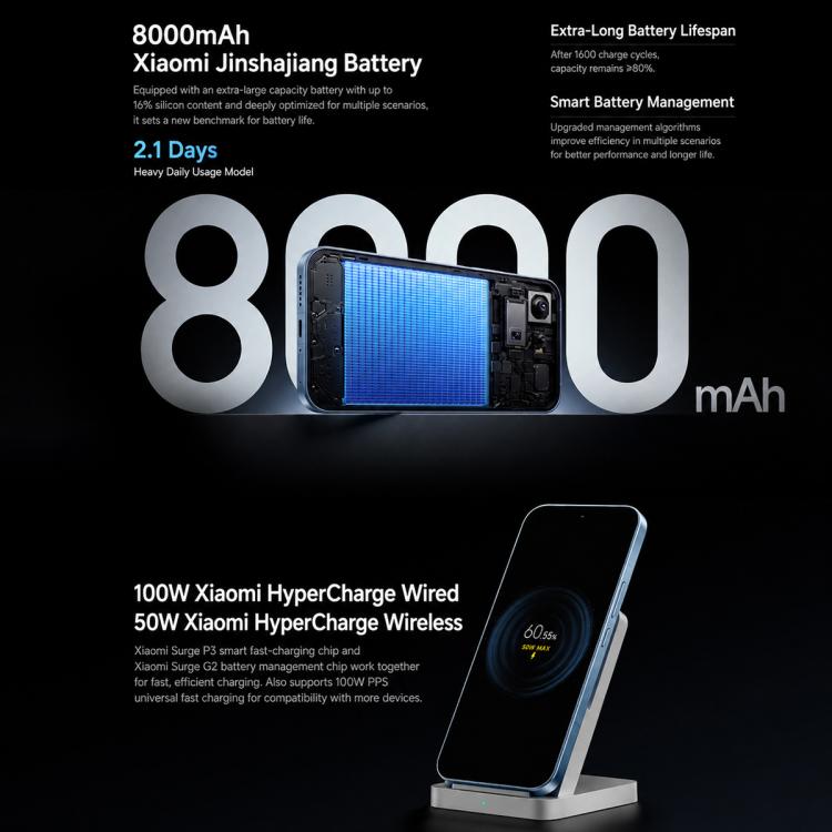 Xiaomi 17 Max, 12GB+256GB, 3D Ultrasonic Fingerprint, 6.9 inch Xiaomi HyperOS 3 Snapdragon 8 Elite Gen 5 Octa Core, NFC, Network: 5G, 12GB+256GB