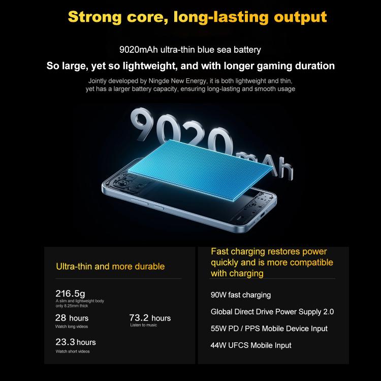 vivo iQOO Z11, 12GB+256GB, Screen Fingerprint, 6.83 inch Android 16 OriginOS 6 Dimensity 8500 Octa Core, OTG, NFC, Network: 5G, Support Google Play, 12GB+256GB
