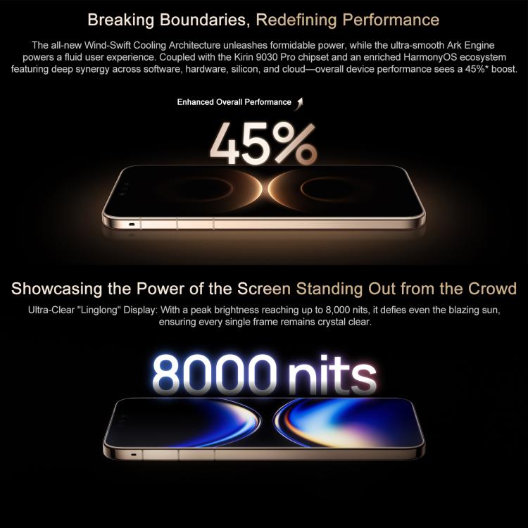 HUAWEI Mate 80 Pro Max Wind, 16GB+512GB, Side Fingerprint Identification, 6.9 inch HarmonyOS 6.0 Kirin 9030 Pro, NFC, OTG, Not Support Google Play, Mate 80 Pro Max Wind, 16GB+512GB, Mate 80 Pro Max Wind, 16GB+1TB