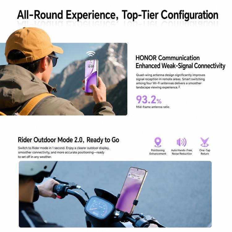 Honor X70 Pro Max, 8GB+512GB, Screen Fingerprint, 6.79 inch MagicOS 10.0 Snapdragon 6 Gen 4 Octa Core, Network: 5G, NFC, OTG, 8GB+512GB