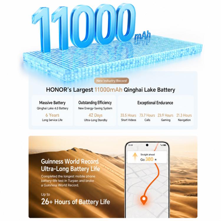 Honor X80 Pro Max, 12GB+512GB, Screen Fingerprint, 6.8 inch MagicOS 10.0 Snapdragon 6 Gen 5 Octa Core, Network: 5G, NFC, OTG, 12GB+512GB