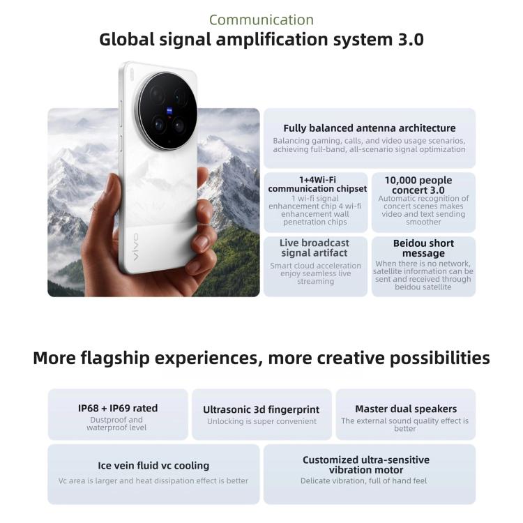 vivo X300 Ultra, 16GB+512GB, 6.82 inch OriginOS 6 Android 16 Snapdragon 8 Elite Gen 5 Octa Core, OTG, NFC, Network: 5G, 16GB+512GB