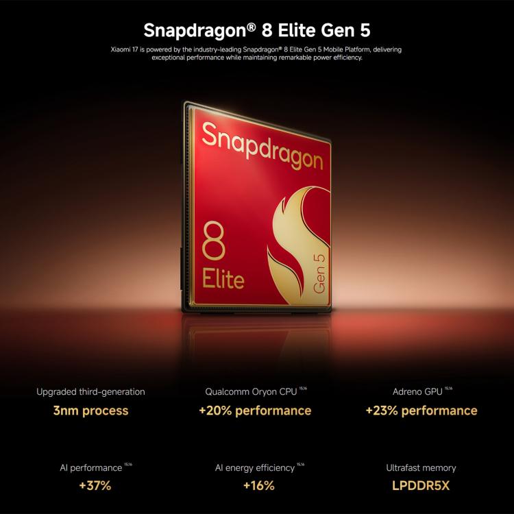 Xiaomi 17 Global, 12GB+256GB, Ultrasonic Fingerprint, 6.3 inch Xiaomi HyperOS 3 Snapdragon 8 Elite Gen 5 Octa Core, NFC, Network: 5G, 12GB+256GB