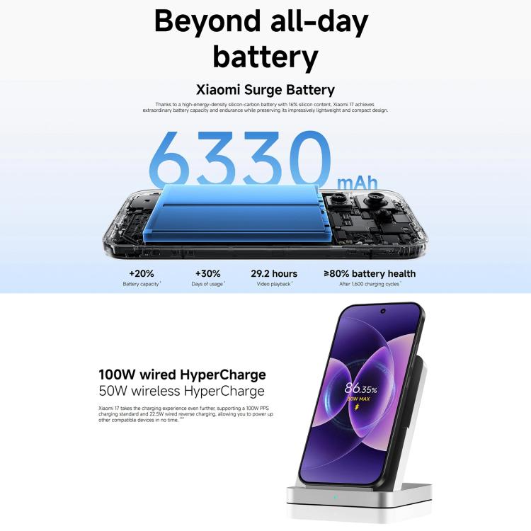 Xiaomi 17 Global, 12GB+256GB, Ultrasonic Fingerprint, 6.3 inch Xiaomi HyperOS 3 Snapdragon 8 Elite Gen 5 Octa Core, NFC, Network: 5G, 12GB+256GB