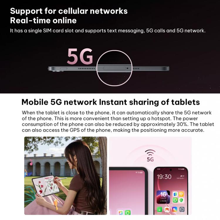 OPPO Pad Air5 12.1 inch WIFI Tablet PC, 8GB+128GB, ColorOS 16.0 MediaTek Dimensity 7300-Ultra Octa Core, 8GB+128GB