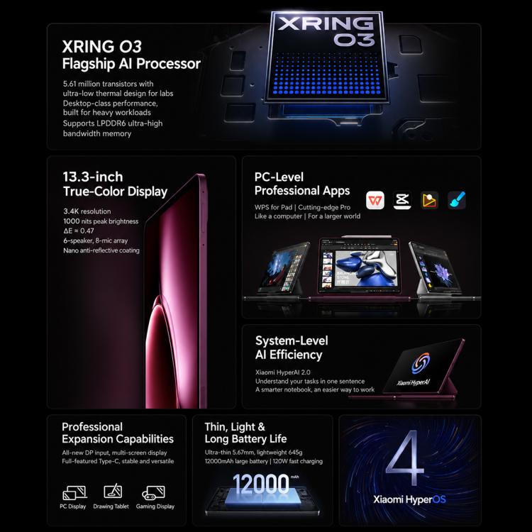 Xiaomi Pad 9 Pro Max 13.3 inch Tablet PC, 16GB+256GB, HyperOS 4, XRING O3 AI Deca Core CPU, 16GB+256GB