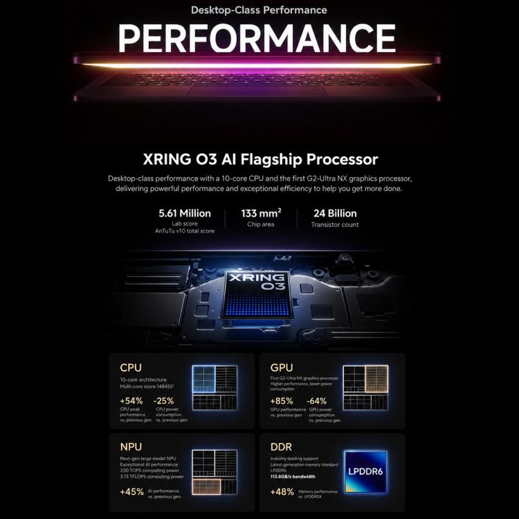 Xiaomi Pad 9 Pro Max 13.3 inch Tablet PC, 16GB+256GB, HyperOS 4, XRING O3 AI Deca Core CPU, 16GB+256GB