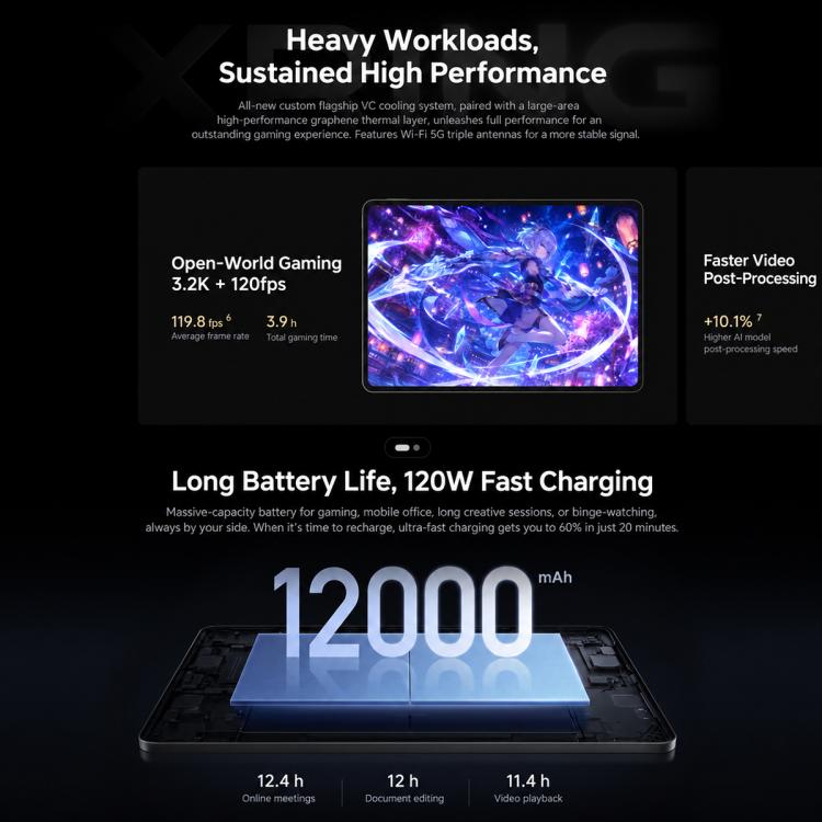 Xiaomi Pad 9 Pro Max 13.3 inch Tablet PC, 16GB+256GB, HyperOS 4, XRING O3 AI Deca Core CPU, 16GB+256GB