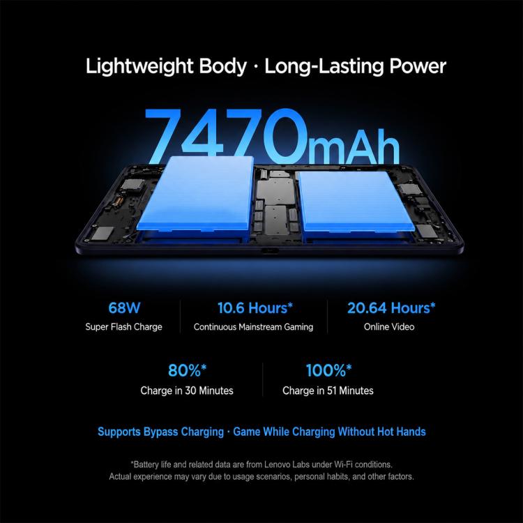 Lenovo Legion Y700 Wuji 8.4 inch 5G Unlocked AI Tablet, 12GB+256GB, Android 16, Snapdragon 8 Elite Gen5 Leading‑Version, US Plug, 12GB+256GB