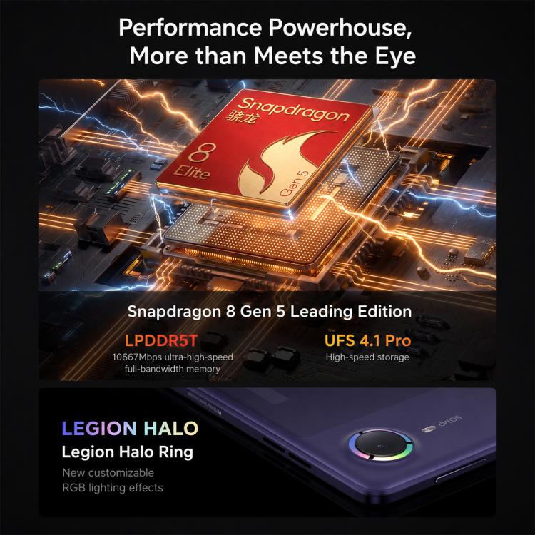 Lenovo Legion Y700 Wuji 8.4 inch 5G AI Tablet, 24GB+1TB, Android 16, Snapdragon 8 Elite Gen5 Leading‑Version, US Plug, 24GB+1TB