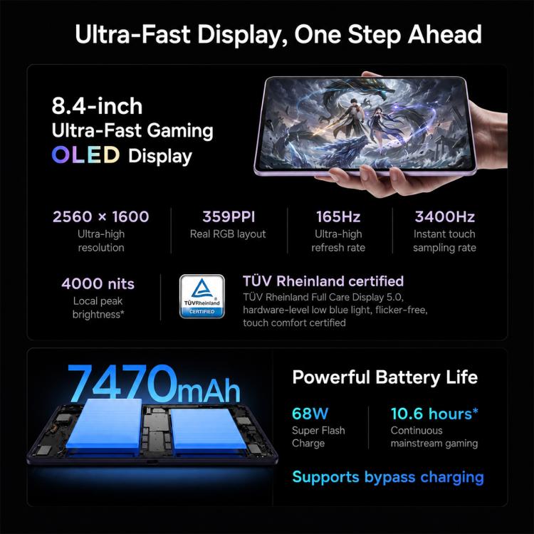 Lenovo Legion Y700 Wuji 8.4 inch 5G AI Tablet, 24GB+1TB, Android 16, Snapdragon 8 Elite Gen5 Leading‑Version, US Plug, 24GB+1TB
