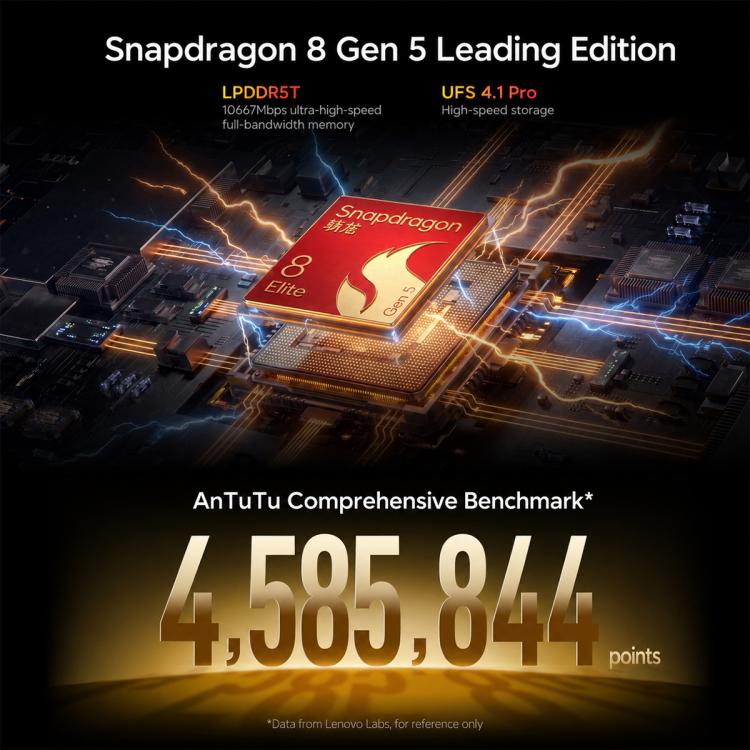 Lenovo Legion Y700 Wuji 8.4 inch 5G AI Tablet, 24GB+1TB, Android 16, Snapdragon 8 Elite Gen5 Leading‑Version, US Plug, 24GB+1TB